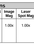 Ocular Instruments Layden Suture Lysis Laser Lens
