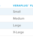 VeraPlug Flow, Nonsterile, Bulk