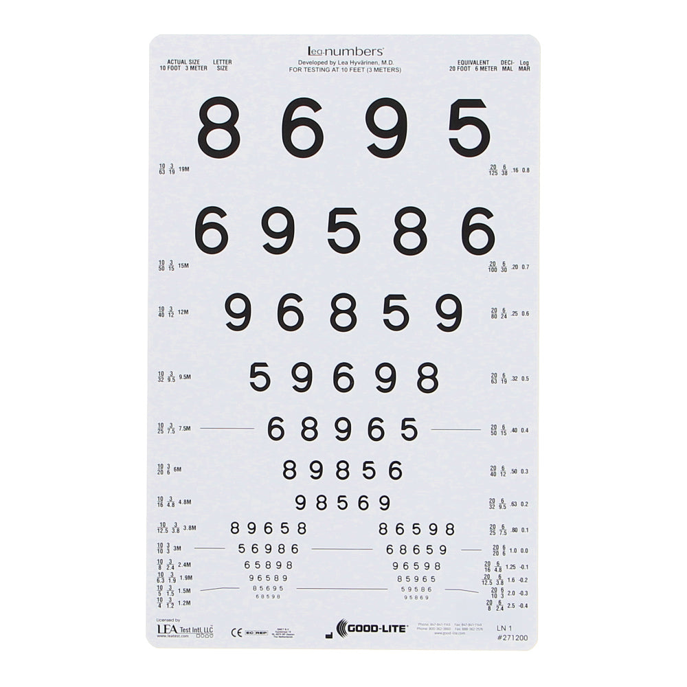 Numbers Distance Chart, 3m – Optego Singapore