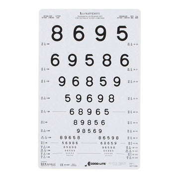 Numbers Distance Chart, 3m
