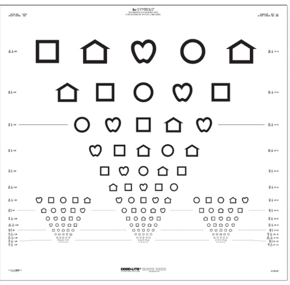 ETDRS Chart LEA Symbols, 3m/10ft
